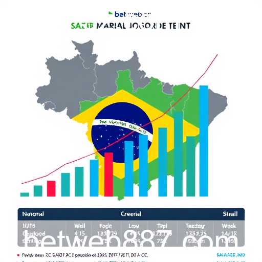 A Expansão do Mercado de Jogos Online em Português